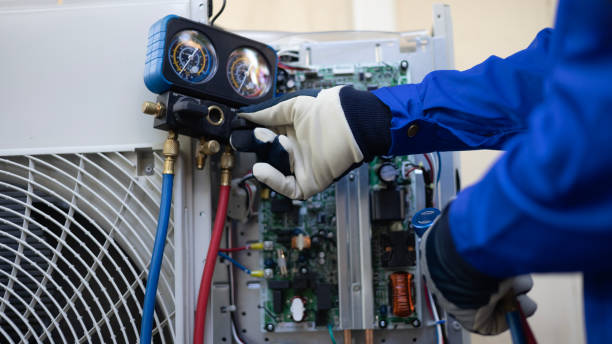 Best HVAC Software and Technology in Spartanburg, SC
